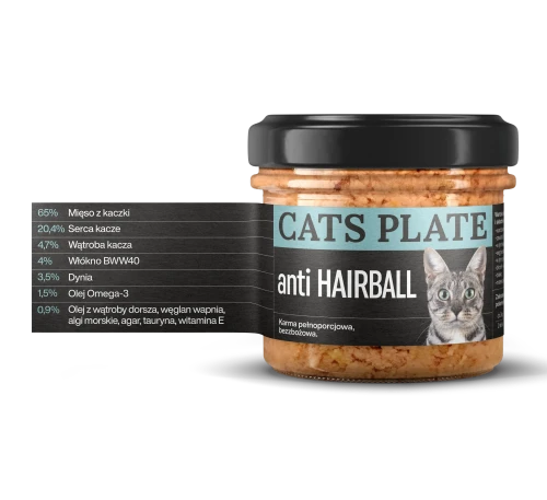 Cats-Plate-anti-Hairball-100g-Karma-monobialkowa-z-miesa-kaczki-dla-kota (1).webp