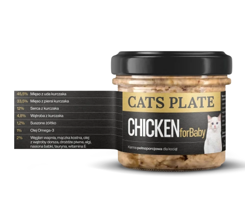 Cats-Plate-for-Baby-Chicken-100g-Karma-z-miesa-z-kurczaka-dla-kociat (1).webp