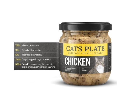 Cats-Plate-Chicken-360g-Karma-monobialkowa-z-miesa-z-kurczaka-dla-kota (1).webp