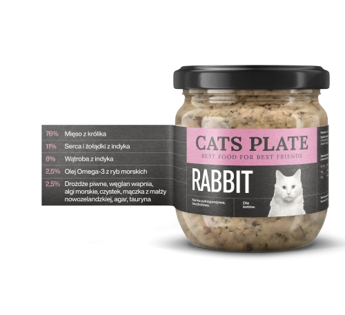 Cats-Plate-Rabbit-360g-Karma-z-miesa-z-krolika-dla-kota (1).webp