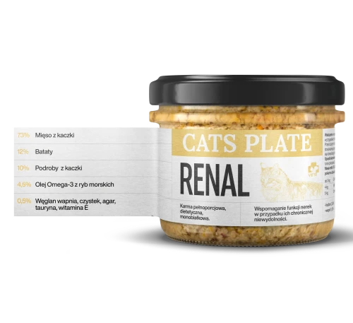 Cats-Plate-Vet-Renal-z-kaczka-180g-Karma-specjalistyczna-z-miesa-z-kaczki-dla-kotow-z-przewlekla-choroba-nerek (1).webp