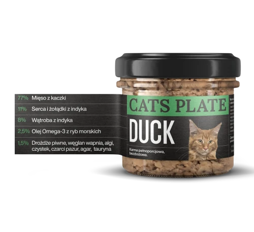 Cats-Plate-Duck-100g-Karma-z-miesa-z-kaczki-dla-kota (1).webp