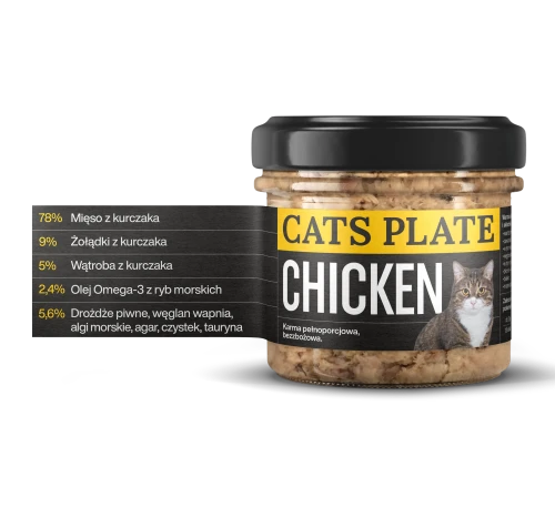 Cats-Plate-Chicken-100g-Karma-monobialkowa-z-miesa-z-kurczaka-dla-kota (1).webp
