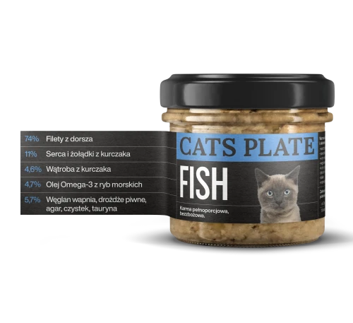 Cats-Plate-Fish-100g-Karma-z-fileta-z-dorsza-dla-kota (1).webp