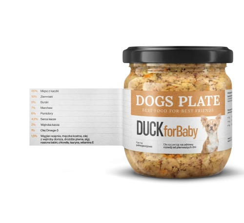 Dogs-Plate-for-Baby-Duck-360g-Karma-z-miesa-z-kaczki-dla-szczeniat (1).webp