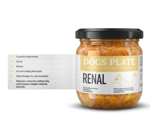 Dogs-Plate-Vet-Renal-z-wieprzowina-360g (1).webp