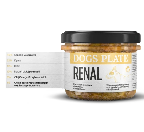 Dogs-Plate-Vet-Renal-z-wieprzowina-180g (1).webp