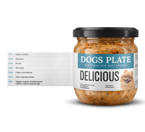 Dogs-Plate-Delicious-360g-Karma-monobialkowa-z-miesa-z-kaczki (1).webp