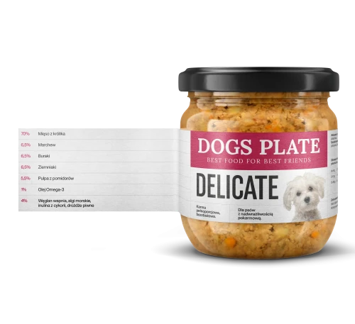 Dogs-Plate-Delicate-360g-Karma-monobialkowa-z-miesa-z-krolika (2).webp