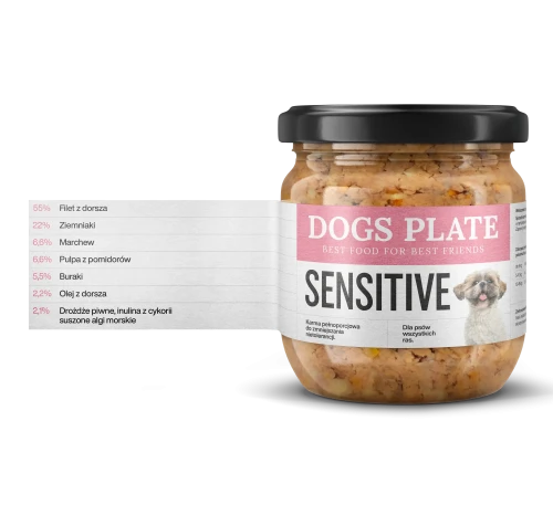Dogs-Plate-Sensitive-360g-Karma-monobialkowa-z-fileta-z-dorsza (2).webp