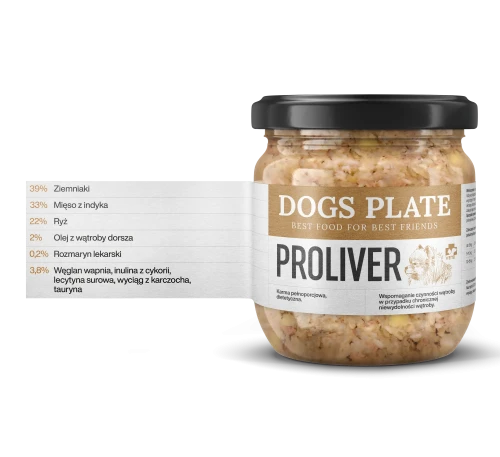 Dogs-Plate-Proliver-360g-Karma-specjalistyczna-z-miesa-indyka-z-obnizona-zawartoscia (1).webp